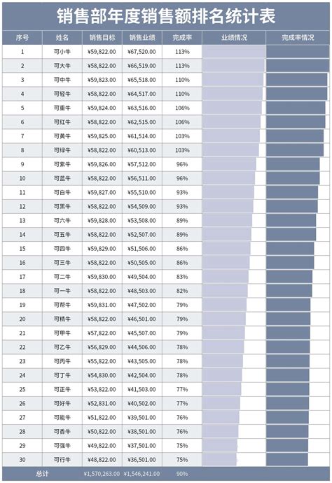 2020手表销量排行榜_手表品牌销量排行榜_排行榜