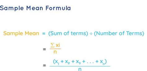 Image result for Probability of Sample Mean Formula