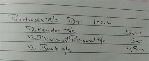 Sale of Rs.10000, where in 50% is on credit and there 10% discount on ...
