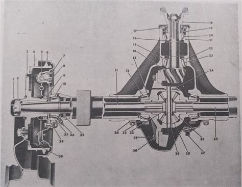 Spicer Model 44 Axles – Sam's Mahindra Museum