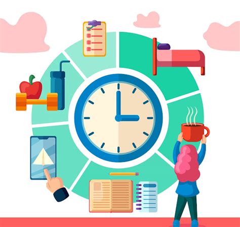 The Benefits of Time Audits
