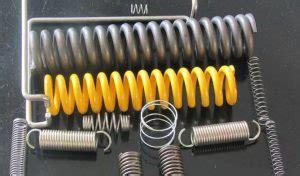 Image result for Proper Way to Set Constent Spring Can