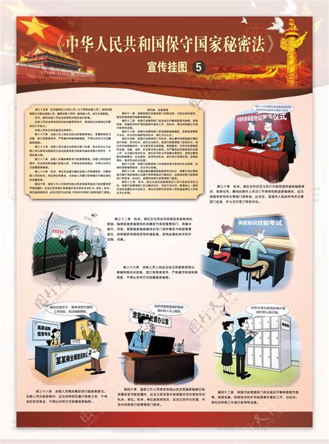 中华人民共和国保密法设计图__展板模板_广告设计_设计图库_昵图网nipic.com