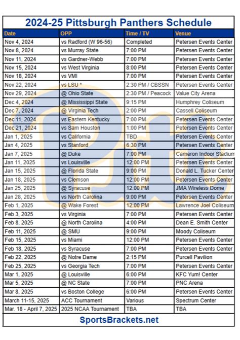 Printable 2024-25 Pittsburgh Panthers Basketball Schedule; TV ...