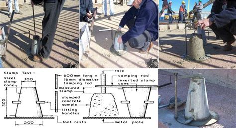 Concrete Slump Test Method | Calculation of Slump Test