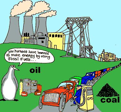 Fossil Fuels Source 的图像结果