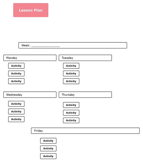 7 Class Schedule Examples to Customize