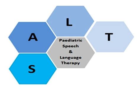 Building Expressive Language, Paediatric Therapy Services, Pavilion ...