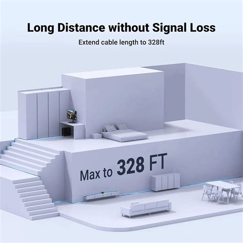 UGREEN RJ45 Coupler 10Gbps - Ethernet Extender – Ugreen India