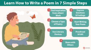 Image result for Poem Tutorial