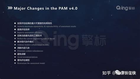 Problem Resolution Management Aspice 的图像结果