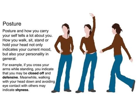 Nonverbal Expressiona 的图像结果