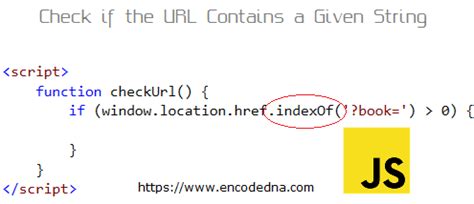 Image result for JavaScript String Contains