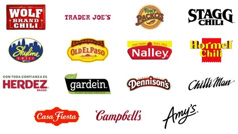 15+ Best Canned Chili Pepper Manufacturers Brands and Logos
