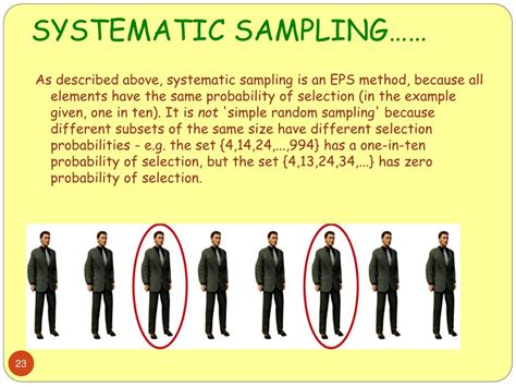 Image result for Sampling PPT