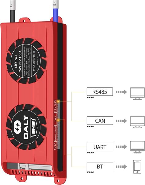DALY Smart BMS LiFePo4 24S 72V 100A PCB Battery India | Ubuy
