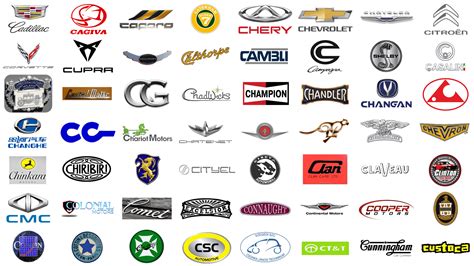 Cars brands and logos that start with C