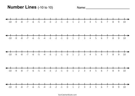 Printable Number Line With Positive And Negative Numbers - Printable ...