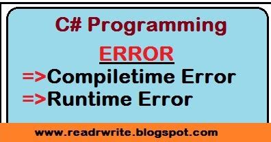 Image result for RuntimeError vs Compile Time Error