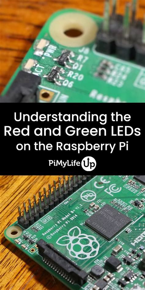 Image result for Raspberry Pi 4 Green Flicker