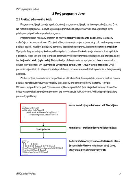 Program Iz Java 的图像结果