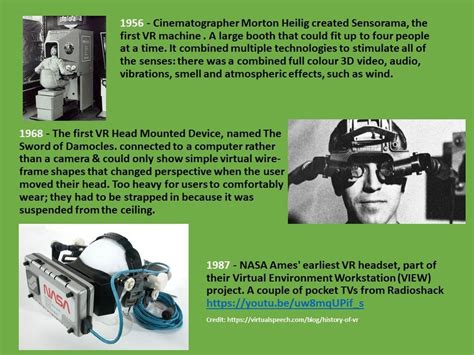 First Virtual Reality 的图像结果