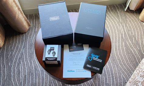 Hyatt Lifetime Globalist Requirements 2024 & My Strategy - LoyaltyLobby