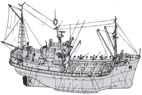 Морские и речные рыболовные суда, классификация по типам