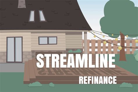 FHA Streamline Program Scam 的图像结果