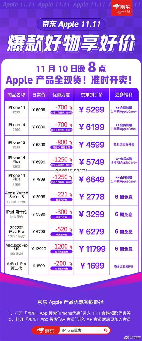 京东苹果手机 20点有需要留意 iPhonetb的 看下面3条-最新线报活动/教程攻略-0818团