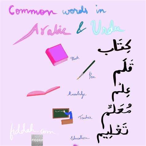 Urdu Vs Arabic