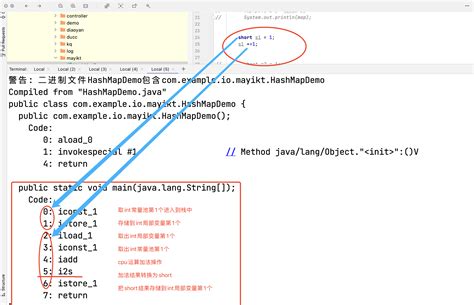 Java Sampe Code 的图像结果