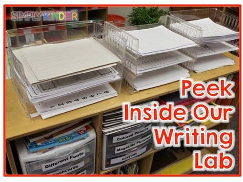 Image result for MyWritingLab