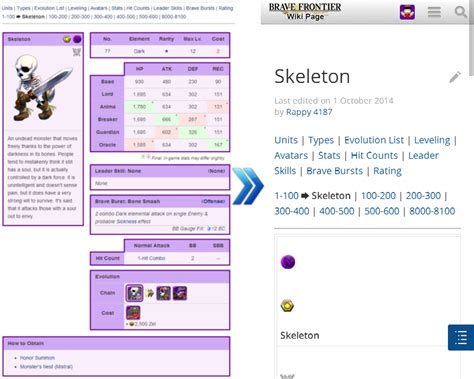 Image result for Nested Table in PL SQL
