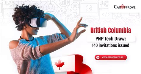 Image result for BC PNP Tech Program