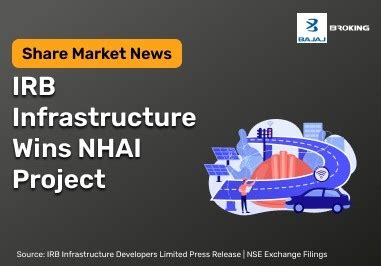 IRB Infrastructure Unit Secures ₹9,270 Crore NHAI Project Approval