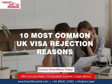 Know The 10 Most Common UK Visa Rejection Reasons - NRI & Immigration ...