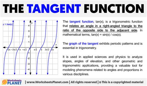 How to Graph Tangent Function 的图像结果