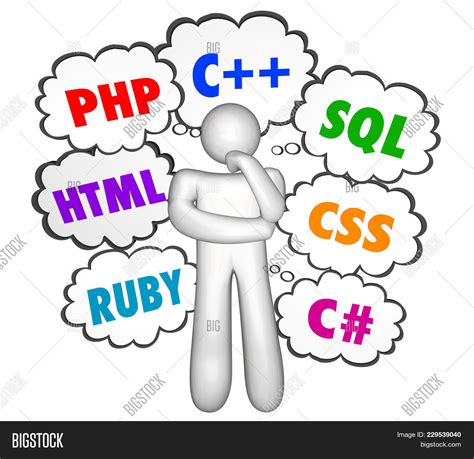 Programming Languages vs Human Language Photo 的图像结果