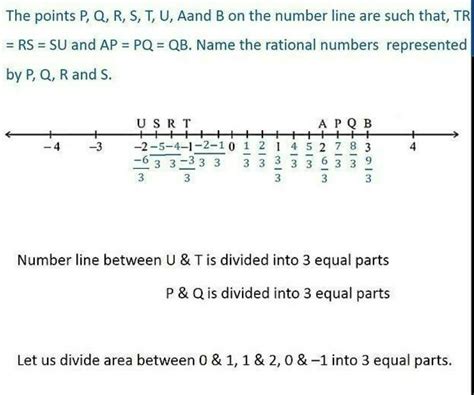 With reference to the given number line, check whether the sum of the ...