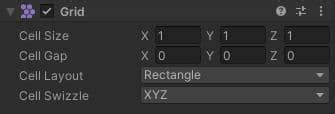 Unity UI性能优化技巧