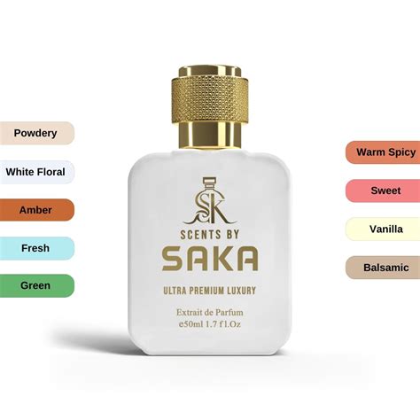 SILK MUSK/MUSK RIJALI | A silky creamy ambery unisex fragrance – Scents ...