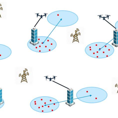 System.componentmodel 的图像结果