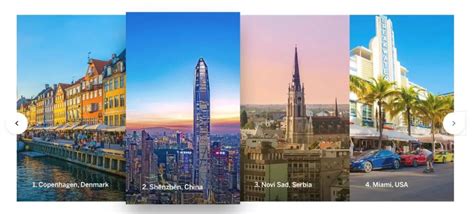 中国最繁华的城市排名_美媒 30个全球商业最繁华的城市排行榜,中国十大_排行榜