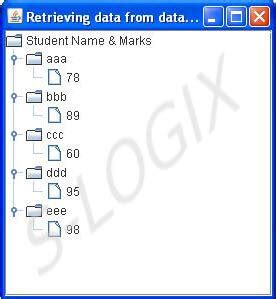 Image result for Insert into a Scape Goat Tree Java Sample Code