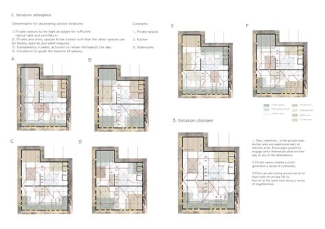 Terrain-Vague Bricollage:A framework for Communal Living | CEPT - Portfolio