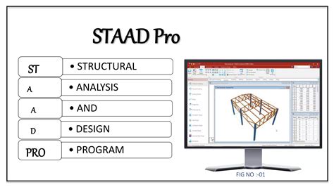 Image result for STAAD.Pro Connect Edition Tutorial