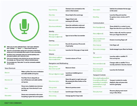 Image result for Minecraft Command List Xbox