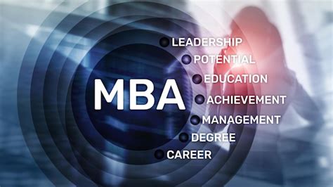 Image result for MBA Business Development