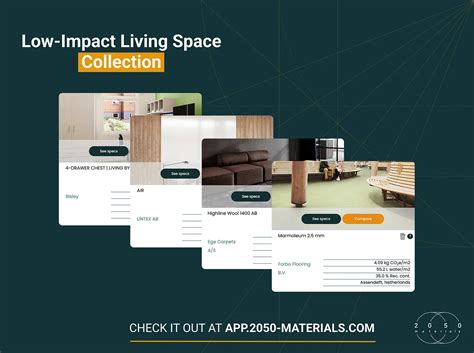 Top Materials for Low-Impact Living Spaces - 2050 Materials